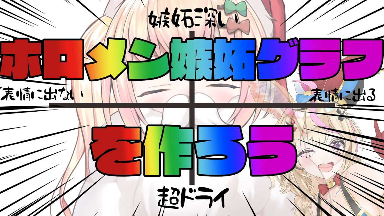 【 大妄想 】ホロメン嫉妬グラフを作ろう【桃鈴ねね / hololive】※あくまでねねの妄想です