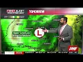 First Alert Forecast Scattered storms all week long