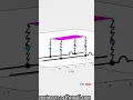 Full car Model animation in Matlab