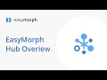 EasyMorph Hub Overview