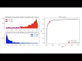 Lecture 3 1 Model Selection