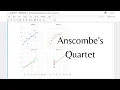 Anscombe s Quartet Importance of Data Visualization Why Data Visualization is Important