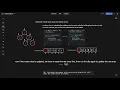 L-10 Subtree Queries CSES Tree Algorithms Euler Tour Segment Tree