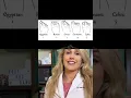 Download Lagu Doctor reacts: world's rarest foot type?