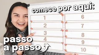 "Quero Ter Um Canal No YouTube. POR ONDE COMEÇO?" Por Esse Vídeo! :)