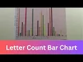Letter Count Bar Chart DIY Maths ThinkTac