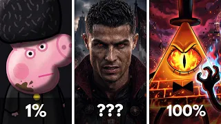 Los 10 Villanos MÁS ROTOS del Cosmoverso 💀