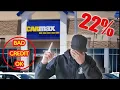 Why CarMax Is the Worst Place to Finance a Car