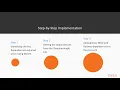 Hands-On Data Science with Java Importing Deeplearning4j into Your Environment packtpub com