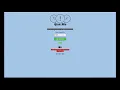 Qizz Me Script Auto Select Answers Hack Quizizz