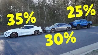 Window Tint Comparison 35 vs 30 vs 25