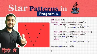 Star Pattern Program in Java - 16 Coding Wallah