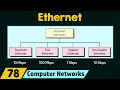 Ethernet