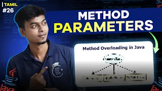 Method Overloading in Java In Tamil Java Tutorial Series Error Makes Clever