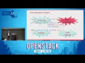 Accelerating Big Data Processing and Framework Provisioning with OpenStack Heat-based HadoopSpark