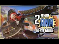2 Minute ANA Guide Oversimplified Overwatch