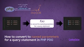 How to convert to named parameters for a query statement in PHP PDO