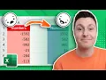 How to change negative numbers to positive in Excel 2 ways