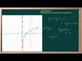 WCLN - Math