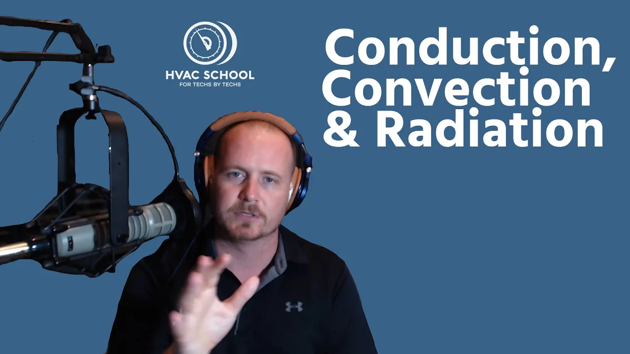 Conduction, Convection & Radiation