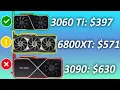 Best Graphics Cards for the Money in 2021