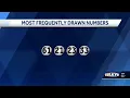 A look at the most frequently drawn Powerball numbers