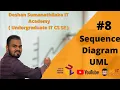 UML 8 Sequence Diagram Explained in Sinhala - Undergraduate IT SE CS