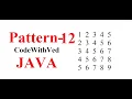 Pattern - 12 number pattern in java code with Ved Pattern program with logic in java Hindi