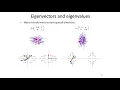 Download Lagu 17: Principal Components Analysis_ - Intro to Neural Computation