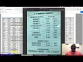 Master Schedule Explanation
