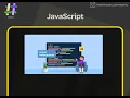 Mastering String and String Methods in JavaScript in telugu