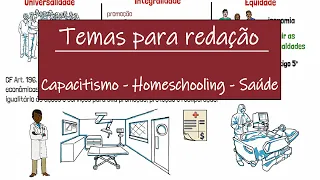 Temas para redação - segunda rodada | Desenhando a Solução