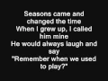 Download Lagu Nancy Sinatra - Bang Bang LYRICS