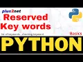 Python reserved words list using keyword module with methods to check words