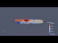 Backward facing step PANS simulation for K omega SST using OpenFOAM