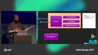 Unite Europe 2017 - How Unity s Serialization system works