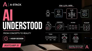 What Actually Happens When You Ask ChatGPT Something AI-understood