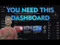 How to Install and Use Glance The Ultimate Dashboard for Self-Hosting with Docker