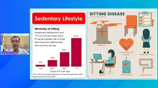  ทำไมการนั่งติดทีวีนานๆ ถึงเพิ่มความเสี่ยงต่อการตายได้มากถึง 61% 