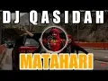 Download Lagu Dj Tiktok enak\