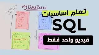 تعلم أساسيات SQL كورس كامل مشروع عملي 
