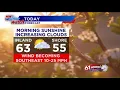 61 Second Weather morning forecast April 29
