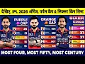 Watch IPL 2026 Top 5 Orange Cap Purple Cap Sixer King List Most Fours Fifties Centuries