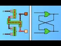 Pulses Clocks Latches Flip-flops - LRR