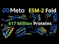 Meta ESM-2 Fold - AI faster than Alphafold 2