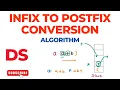 Algorithm to Convert Infix to Postfix using Stack Infix to Reverse Polish Data Structure