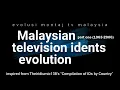 Lagu Malaysian TV idents evolution (part 1 - 1963 to 2006)