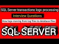 SQL Server Transaction logs processing How Logs moving from log file to database files