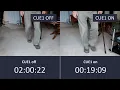 Lagu CUE1 'freeze of gait' reduction test