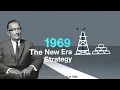 The History of T Rowe Price